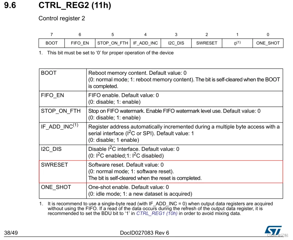 stm32cubemx