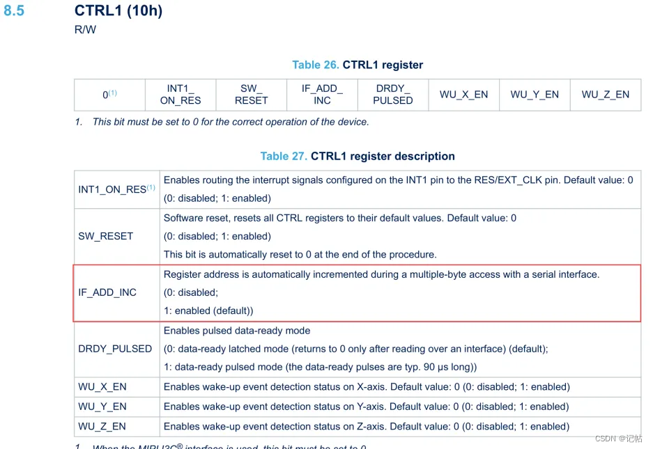 stm32cubemx