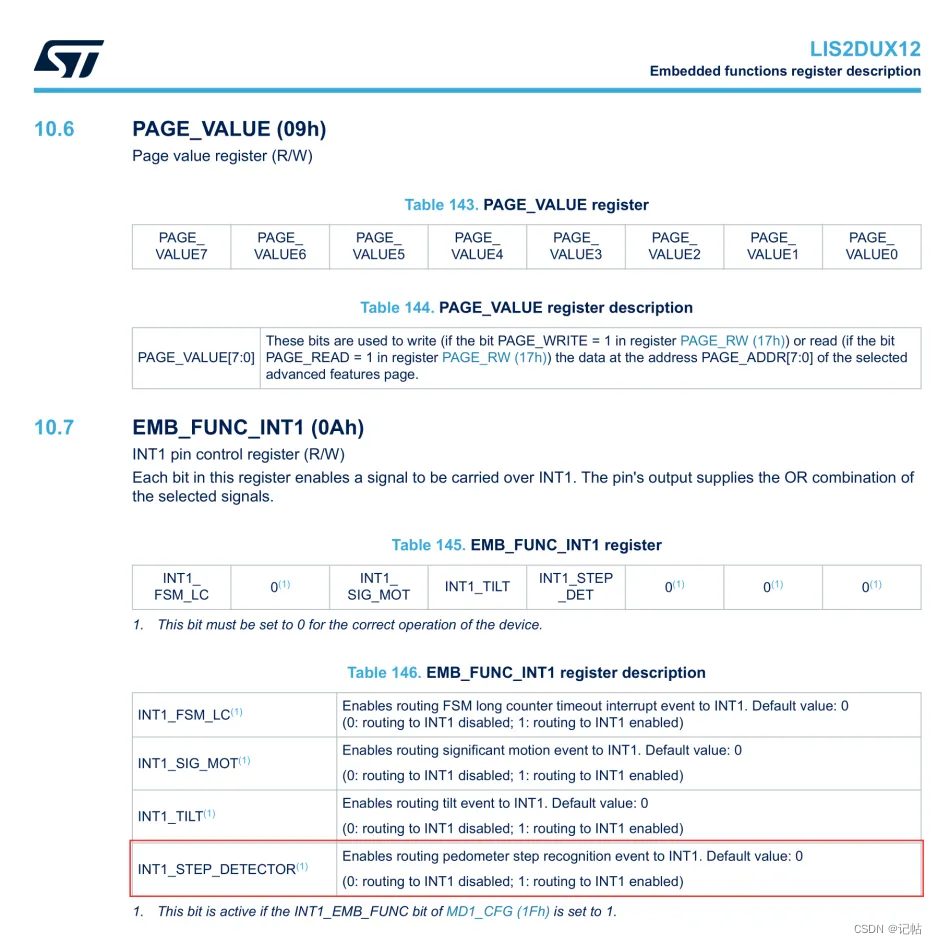 stm32cubemx