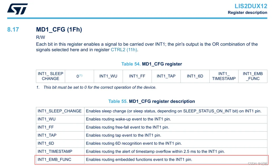 stm32cubemx