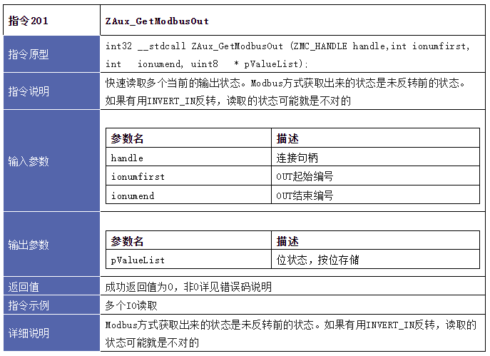 正运动技术