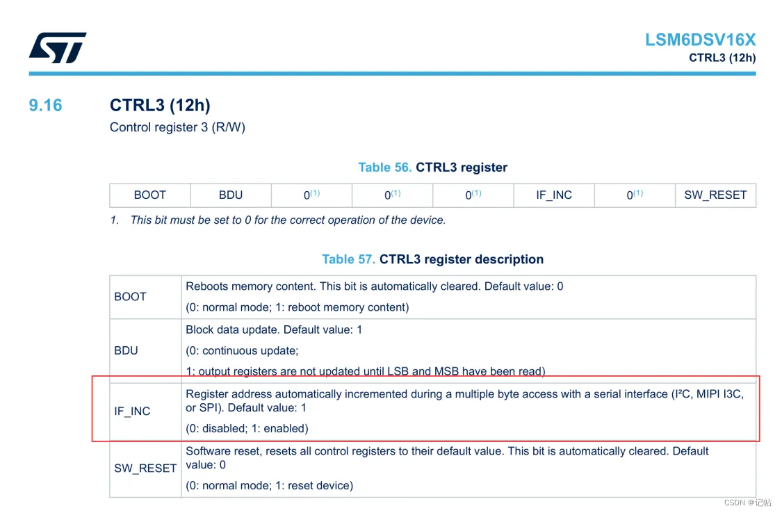 stm32cubemx