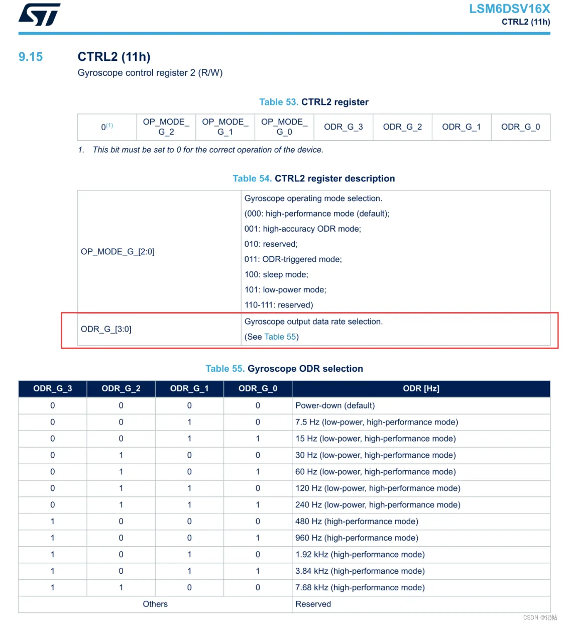 stm32cubemx