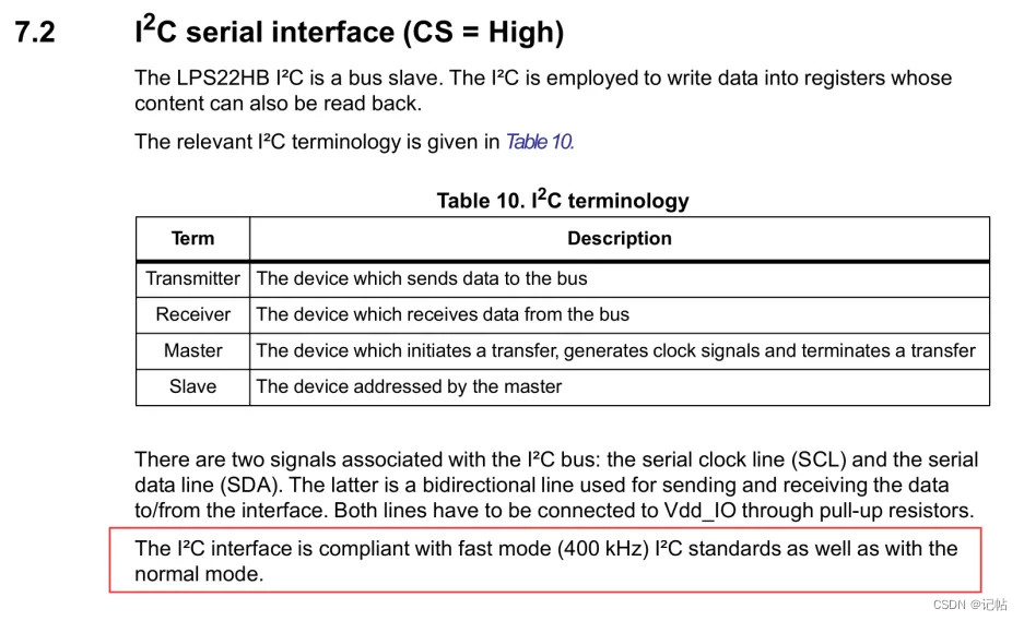 stm32cubemx