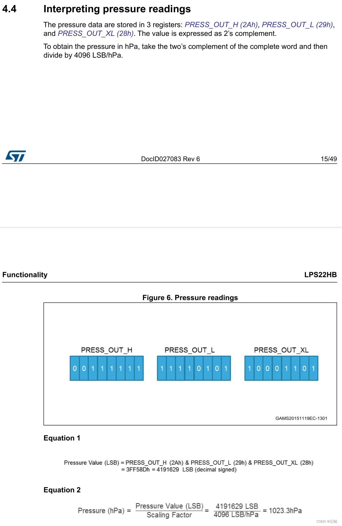 stm32cubemx