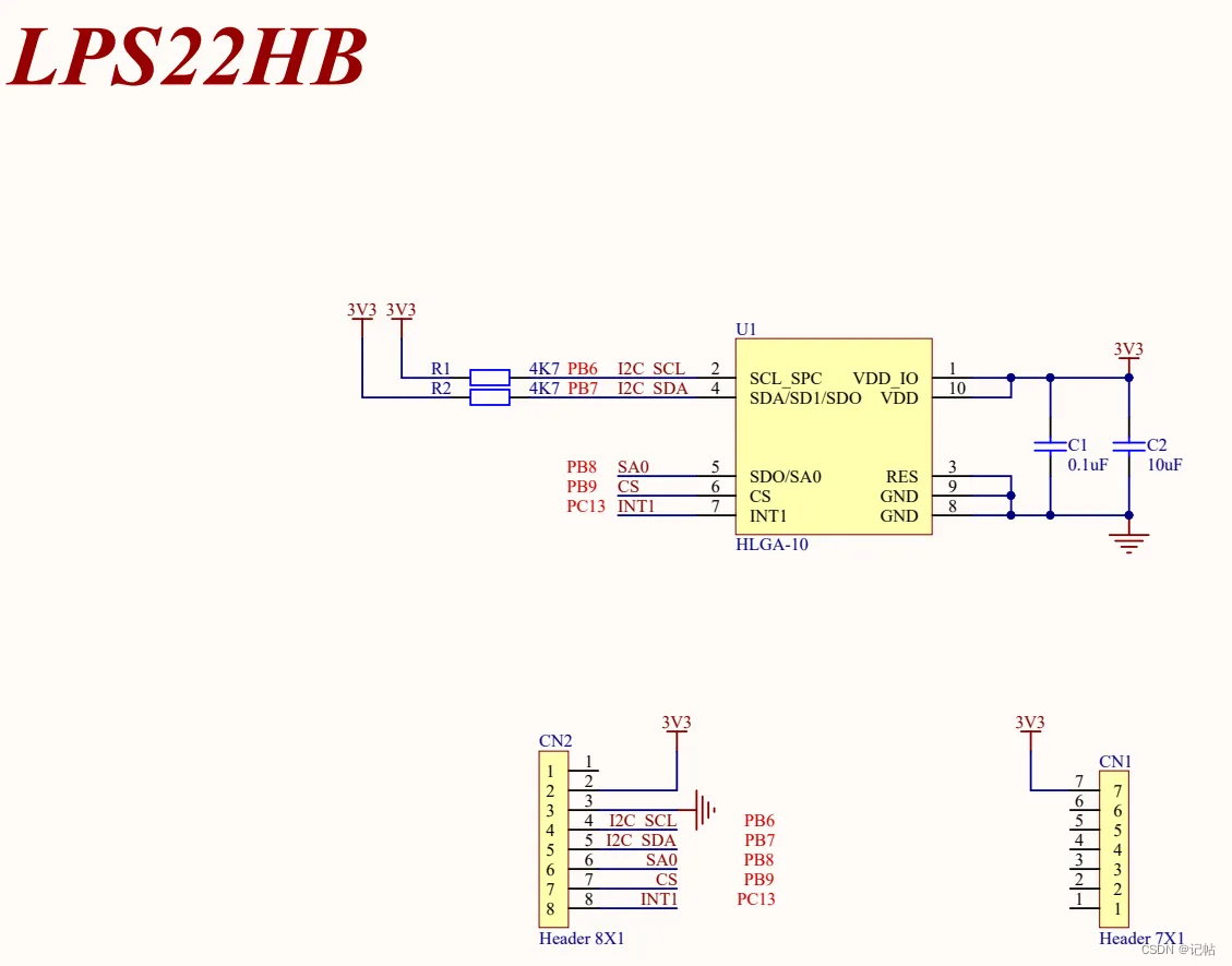 stm32cubemx