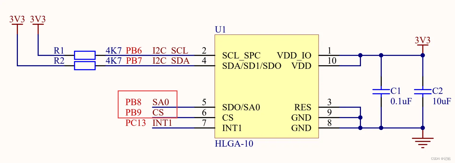 stm32cubemx