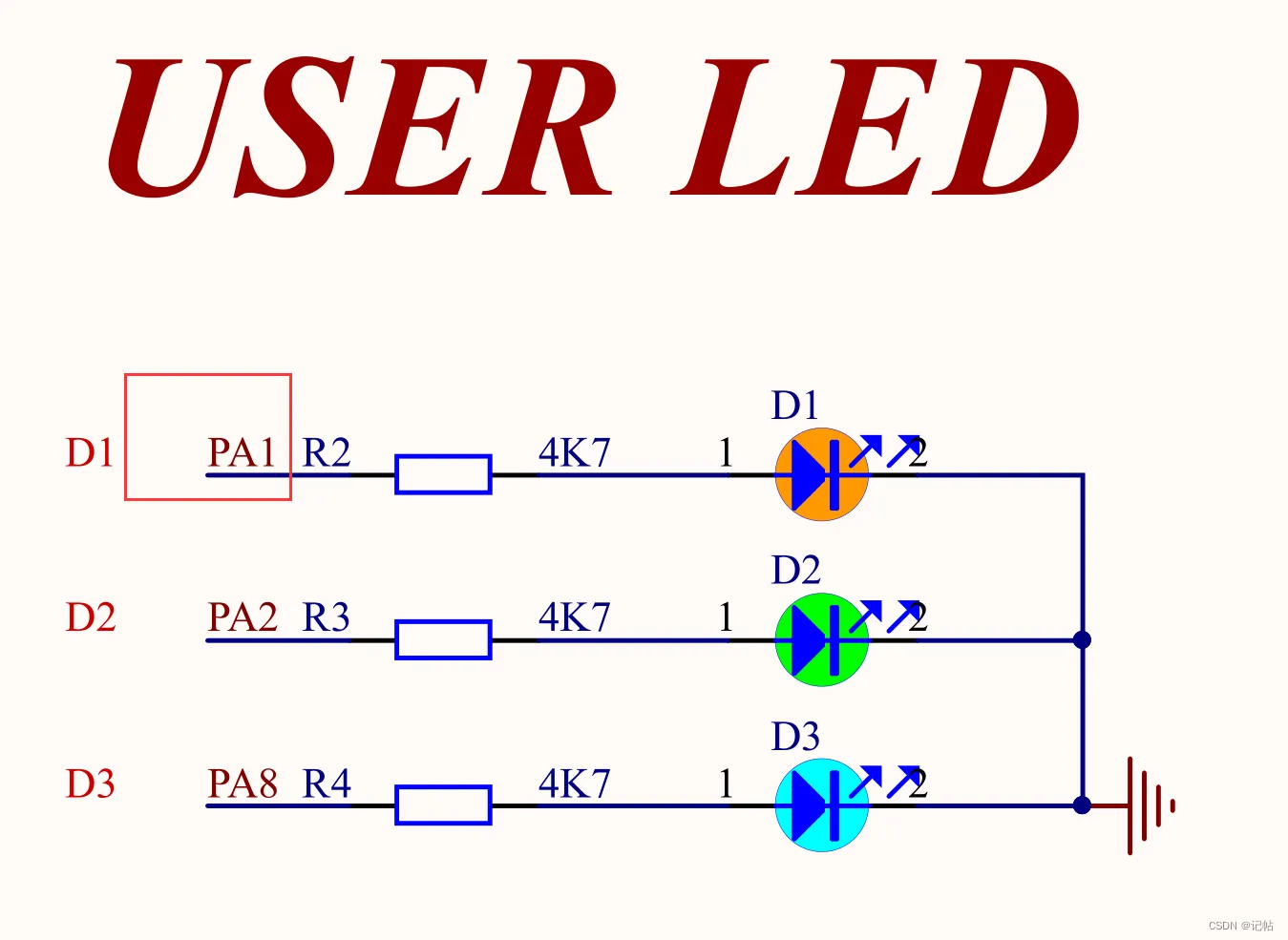 stm32cubemx