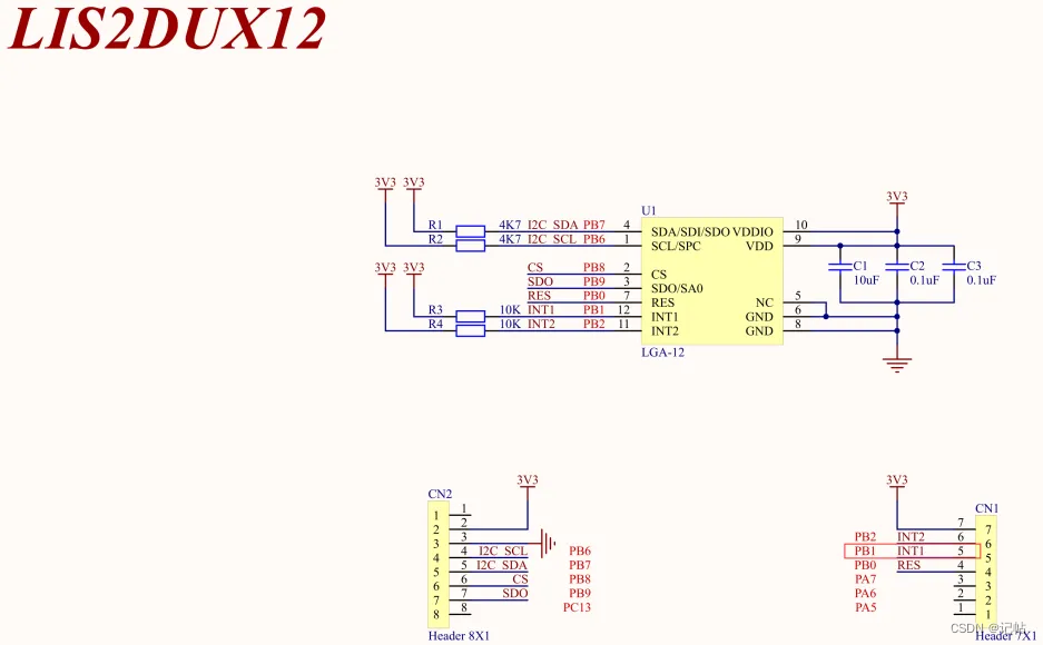 stm32cubemx