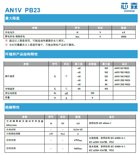 霍尔电流传感器