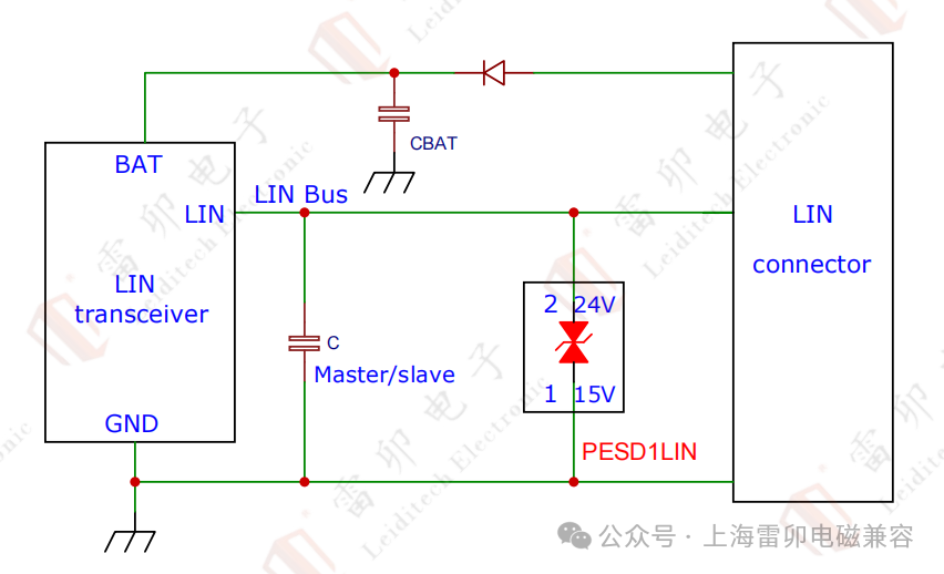 LIN总线