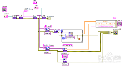 LabVIEW调用WebService接口获取JSON数据