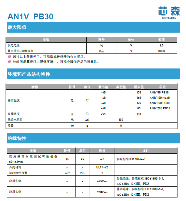 新能源