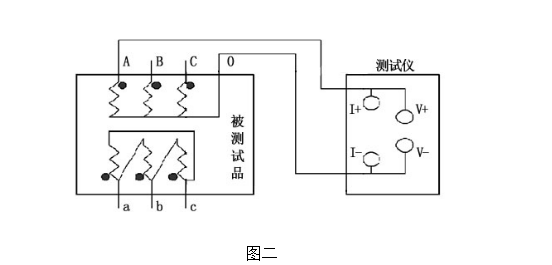 变压器