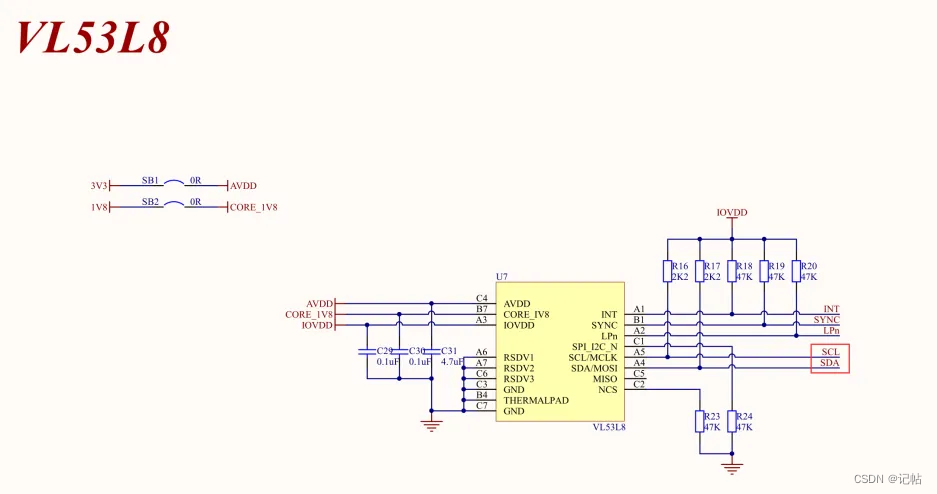 stm32cubemx