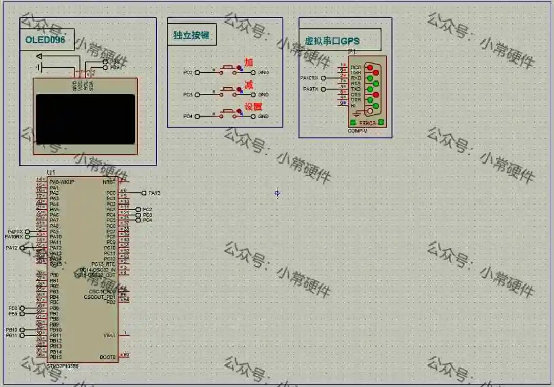 STM32