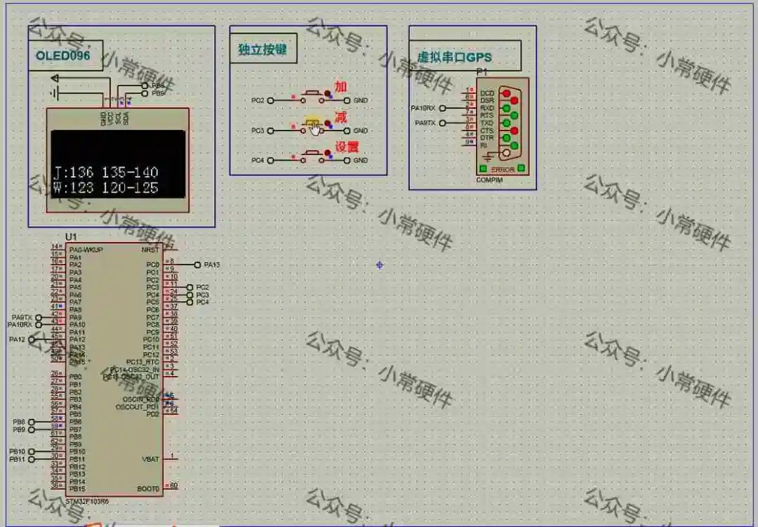 STM32