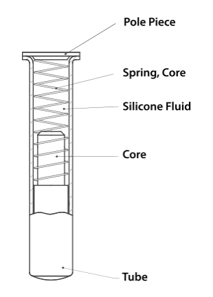 Littelfuse