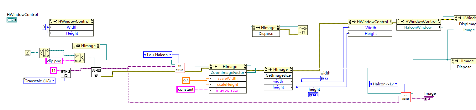 Halcon Labview.png