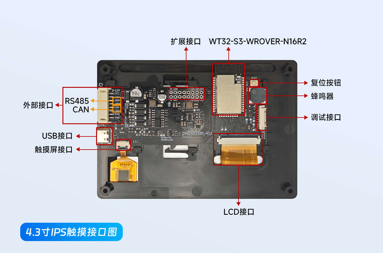 控制仪表