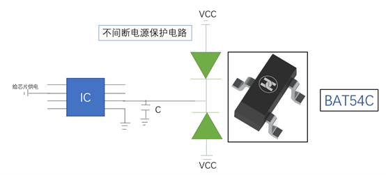 放大器