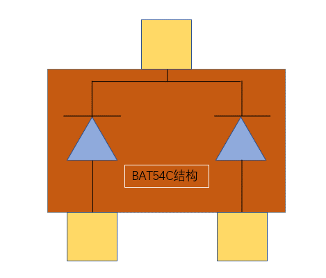 放大器