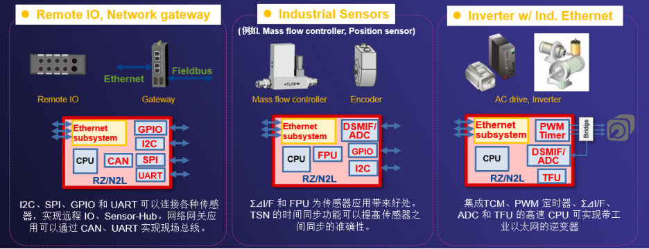 MPU