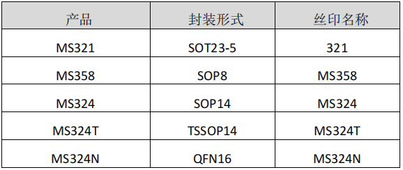 运算放大器