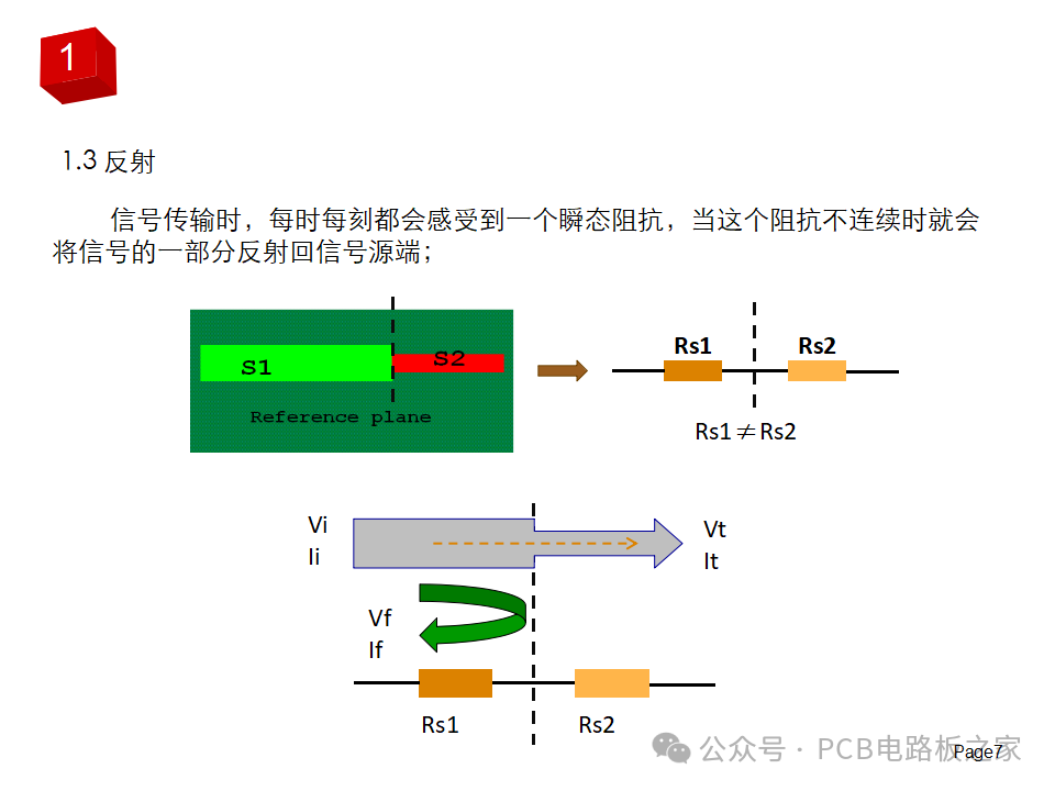 pcb