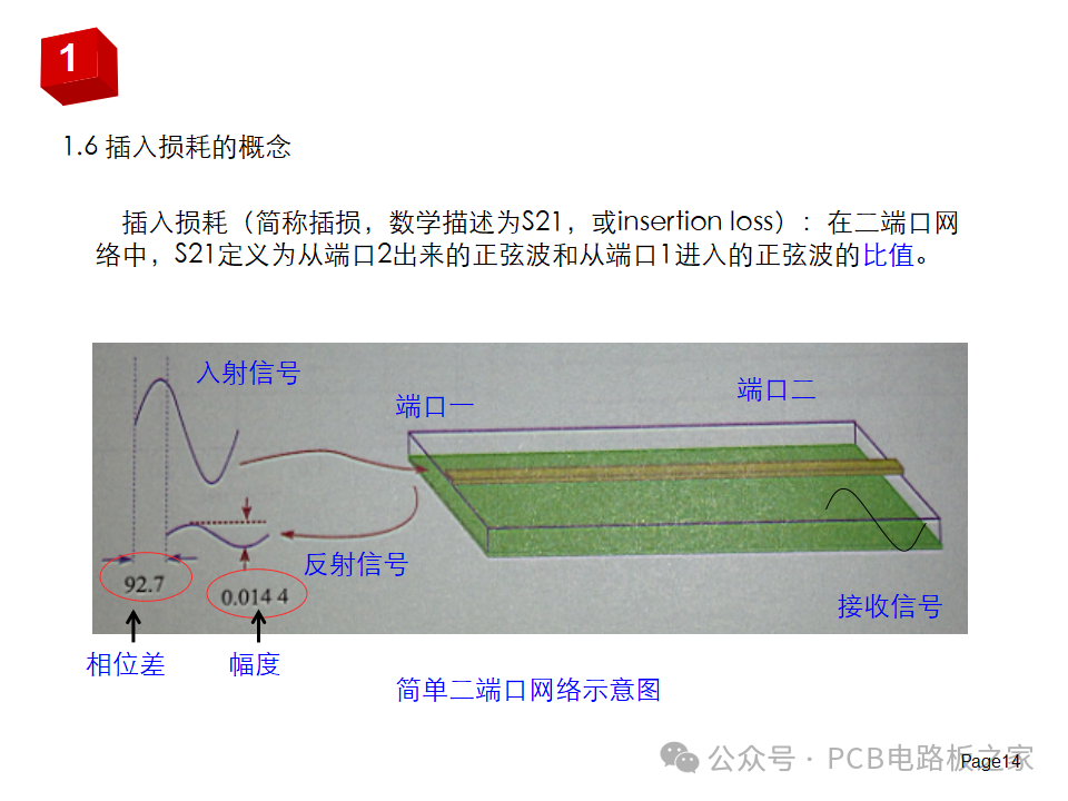 pcb