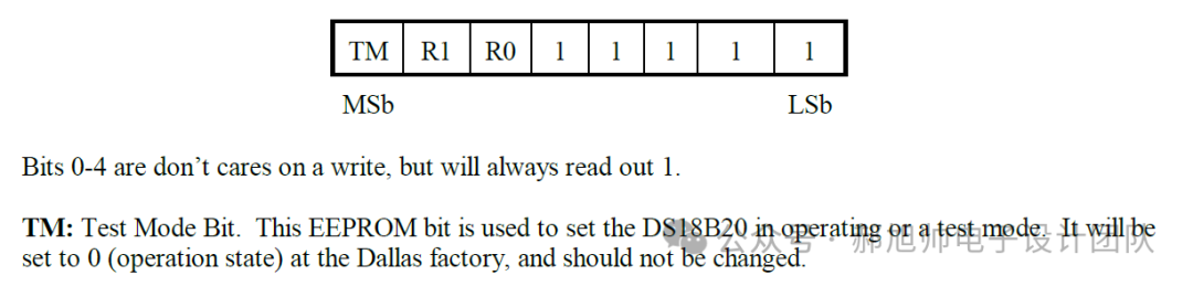 FPGA