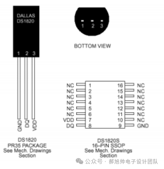 FPGA