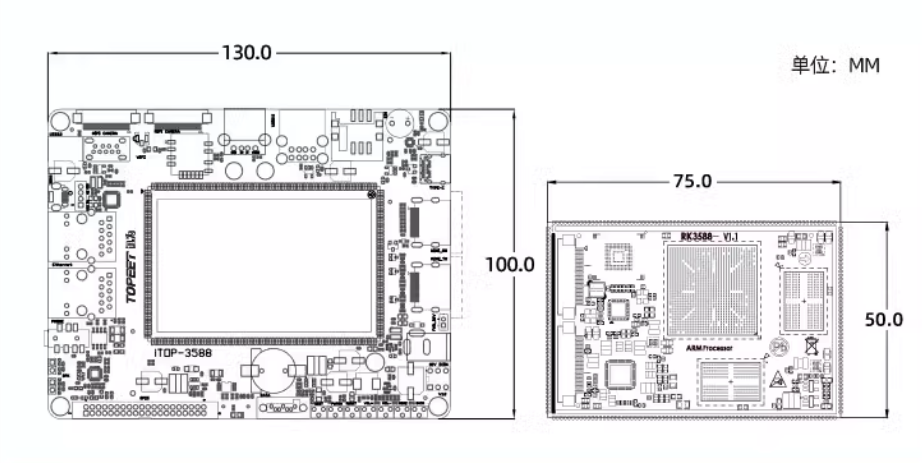 RK3588