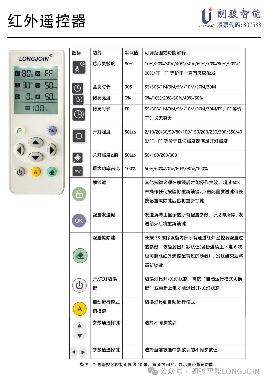 朗骏智能