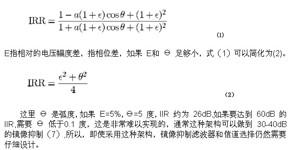 零中频接收机设计