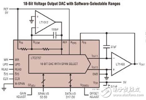 图1 LTC2757典型应用