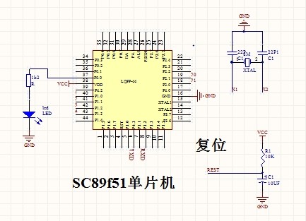 热源自动跟踪