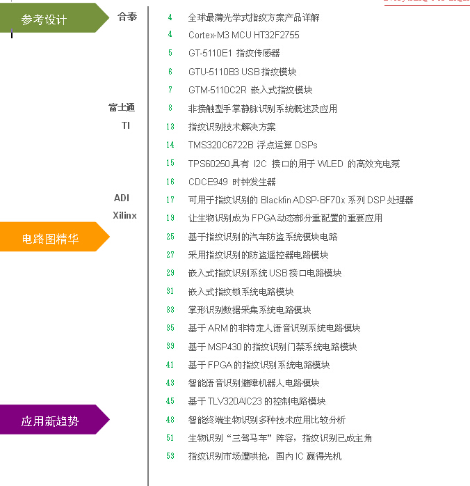 《生物识别参考设计秘籍大全》