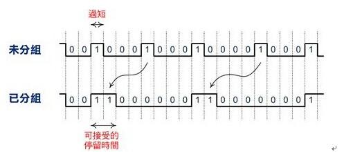 系统架构图