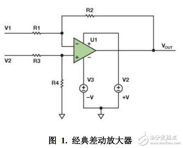 各类放大器电路设计图集锦 —电路图天天读（246）