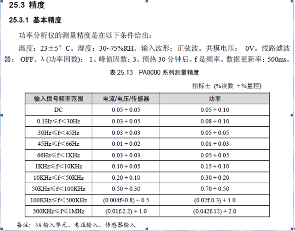 环境因素对电子设备的影响