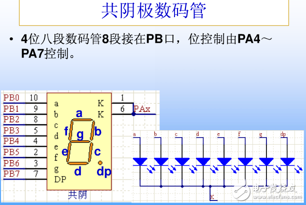 8段数码管引脚图,8段数码管动态显示详解