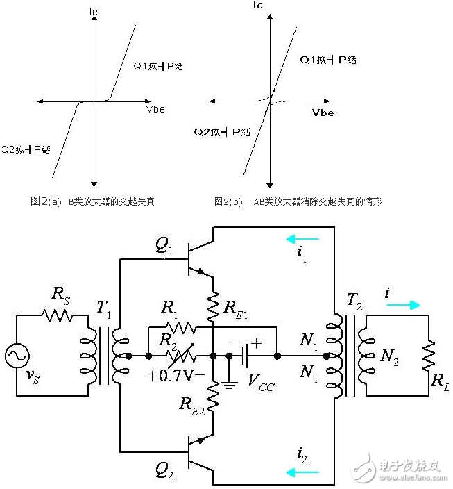 AB类功放电路ab类功放原理