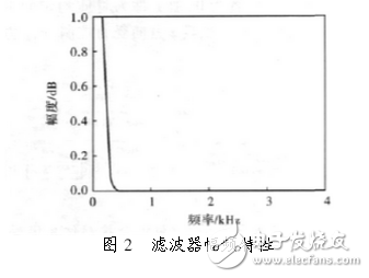 工业机器人控制