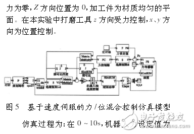 工业机器人控制技术