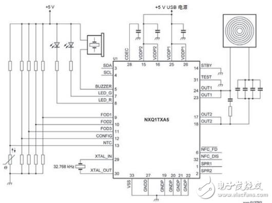 NXQ1TXA5 框图Qi A5 参考设计框图