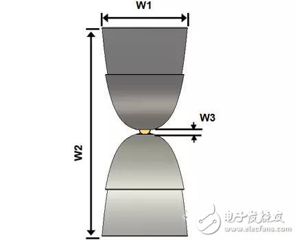 天线结构图