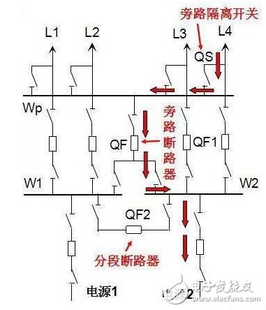 电气主接线方式大汇总