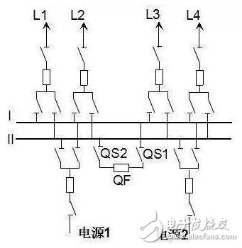 电气主接线方式大汇总