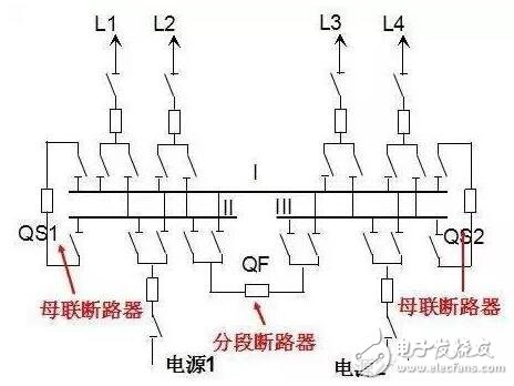 电气主接线方式大汇总